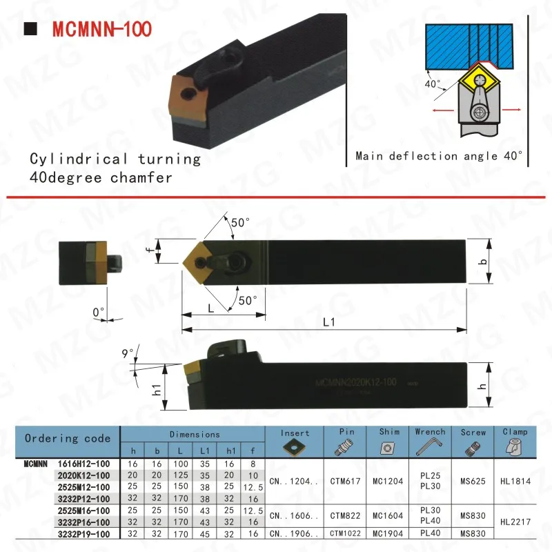 Mzg外部旋削工具ホルダー、CNmgインサート、MCMN1616H12-100、MCMN2020K12-100、MCMNN2525M12-100、旋盤切断工作機械