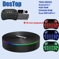 1PCT95Q 4GB 64GB Android 9.0 DDR3 Amlogic S905X2 TV BOX Quad Core 2.4G&5GHz Dual Wifi BT4.1 100M H.265 4K Media Player Smart Box