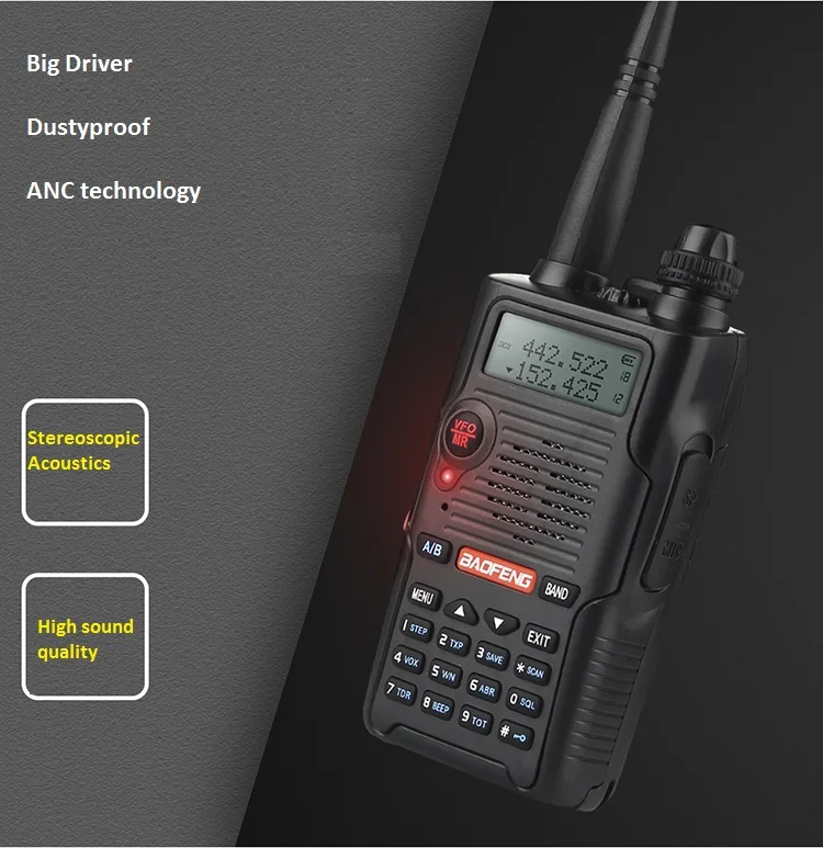 Baofeng UV-5R EX walkie talkie two way radio Hf Transceiver cb Radio Comunicador Baofeng UV-5REX uv-5R Enhanced version talkie