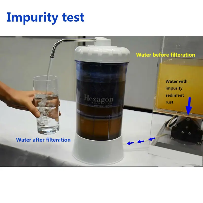 Thumbnail 3 - #17 Best Countertop Water Filters to Buy In 2026