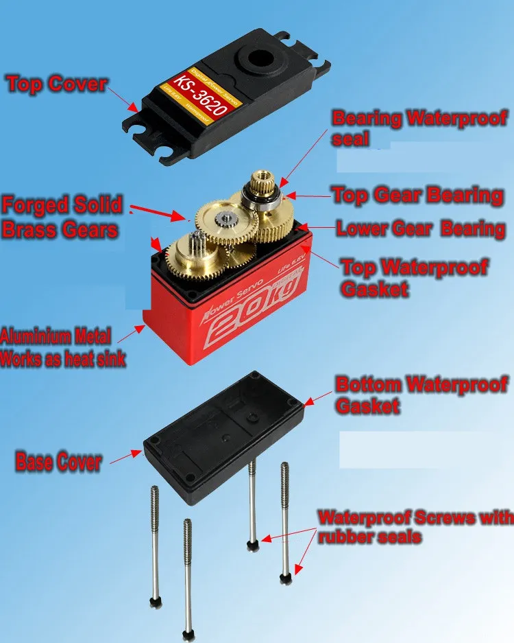 KS3518 KS3620 Full Chống Nước Tất Cả Kim Loại Kỹ Thuật Số Servo Mô Men Xoắn Cao Cơ Cánh Tay Tay Leo Núi Robot Lái