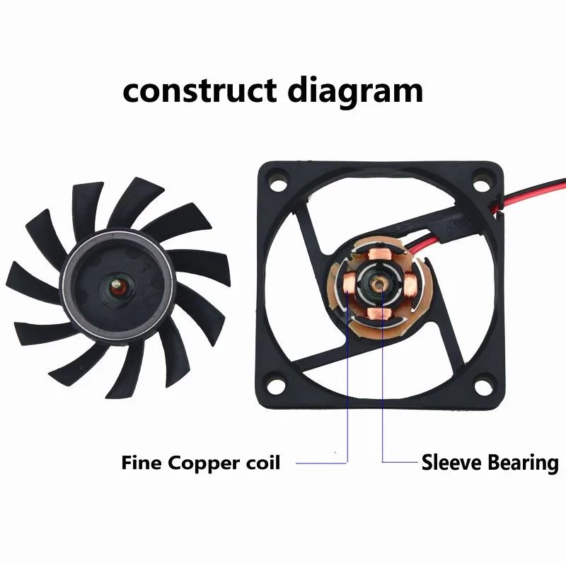 Gdstime 2 Pieces 2-Wire 6cm 60x60x10mm 12V DC Brushless Cooling Fan 60mm x 10mm 6010 2Pin