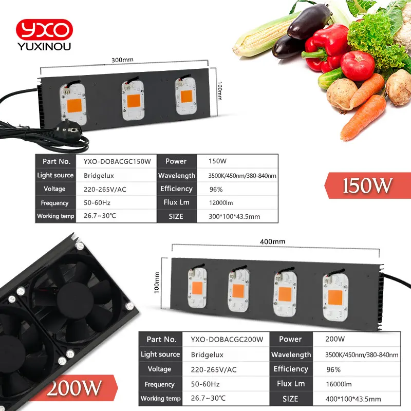 COB Led Grow Flood light 50W 100W 150W 200W 250W AC220V 230V Full spectrum 380-780nm For Seeding Plant With Plug Growth Lamp