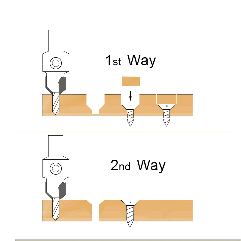 2ชิ้น/ล็อต Dia.8-10Mm Woodworking Countersunk เจาะบิตทังสเตนคาร์ไบด์บิตอัลลอยด์เจาะสกรู8MM Shank ขั้นตอนเจาะบิต