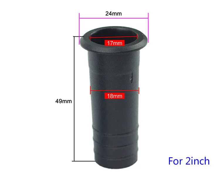GHXAMP 2 inch 4 inch 6.5 inch Speaker Inverted Tube Port Auxiliary BASS Subwoofer ABS Loudspeaker Guide Tube 2PCS