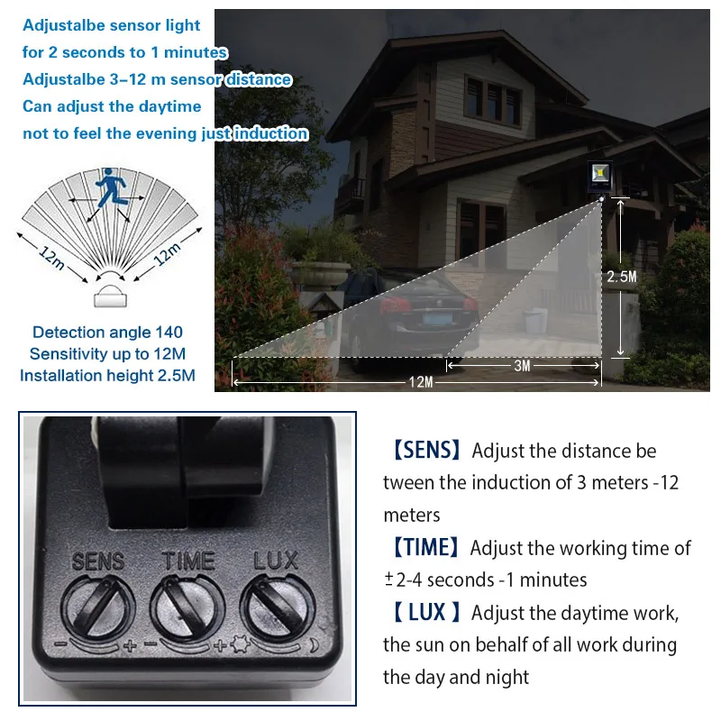 Imagem -06 - Sensor de Movimento Conduziu a Luz de Inundação 10w 30 50 ac 220v à Prova Impermeável Água Ip66 Refletor Holofote Foco Conduziu a Luz Exterior do Ponto