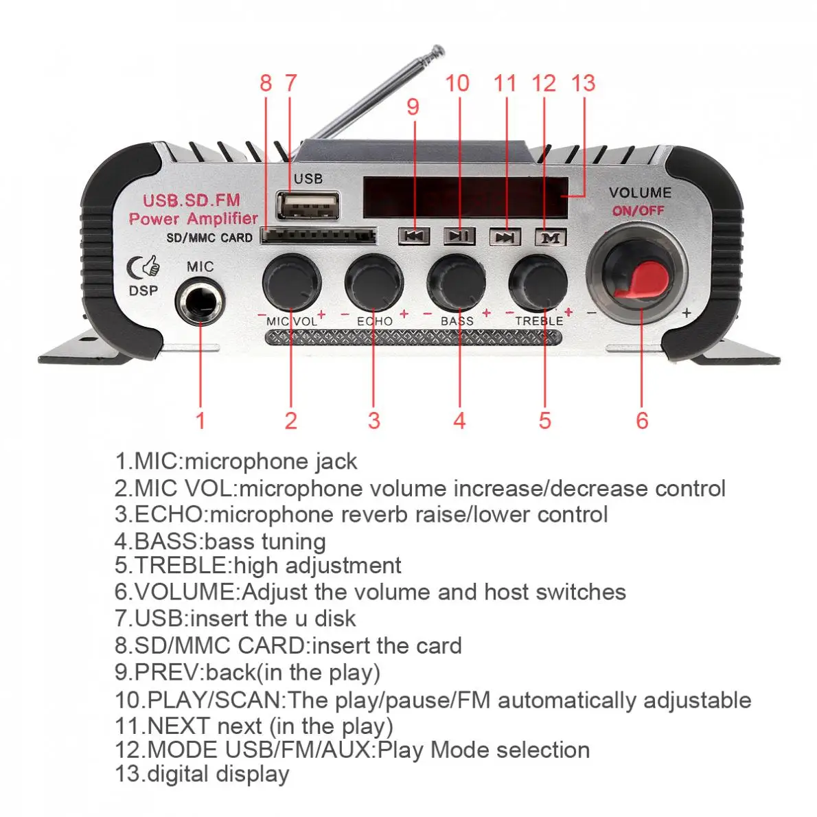 Kentiger HY-600 2CH HI-FI Car Audio Power Amplifier FM Radio USB MP3 Stereo Digital Player Support U disk SD / MMC card