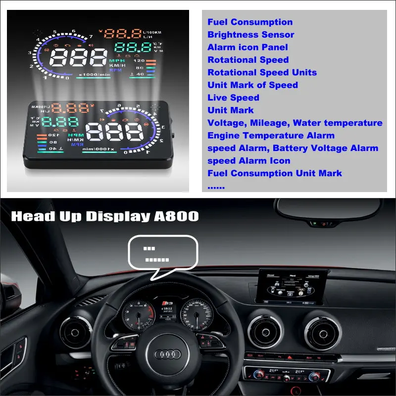 For Audi A3 S3 RS3 2011-2024 Car Electronic HUD Head Up Display Safe Driving Screen Auto Accessories Plug And Play OBD/OBD2