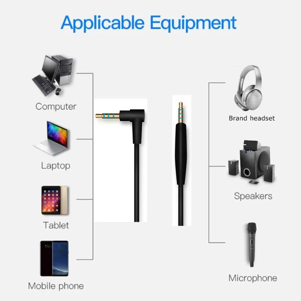 Ersatz-Audiokabel für Bose Quiet Comfort 25 QC25 QC35 SoundTrue OE2 OE2i AE2 AE2i Kopfhörer mit Leitung – Detail 7