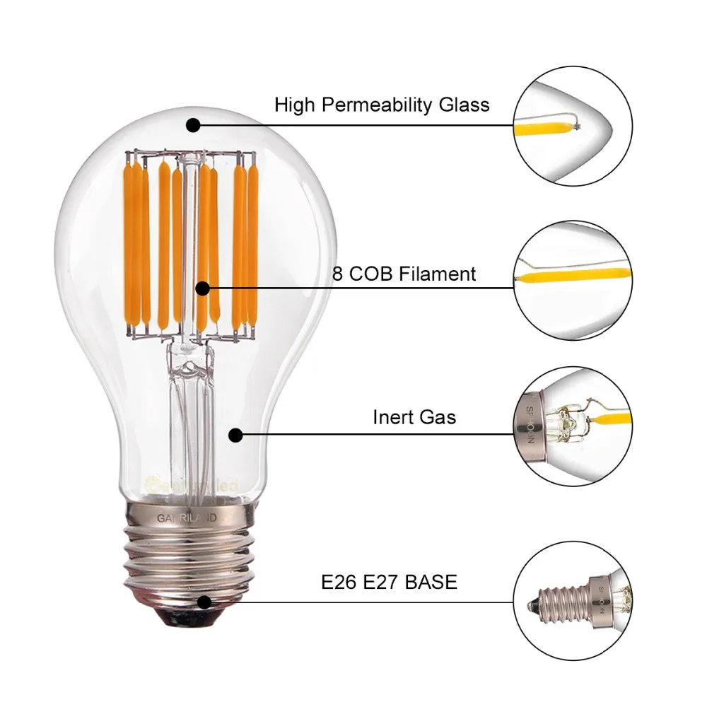 GANRILAND Dimmable 10W A19 Globe LED Filament Light Bulbs 2700K E26 E27 110V 220V Decorative Vintage Glass Round Bulb Lampada