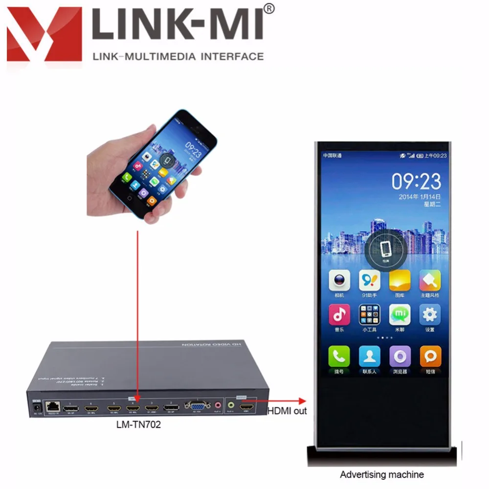 90 Degree Mobile Screen Mirroring Device 180 Degree HDMI Mobile Screen Rotation Device 270°Phone to TV mirroring