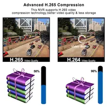 H265 CCTV NVR 8/16/32 Channels #3