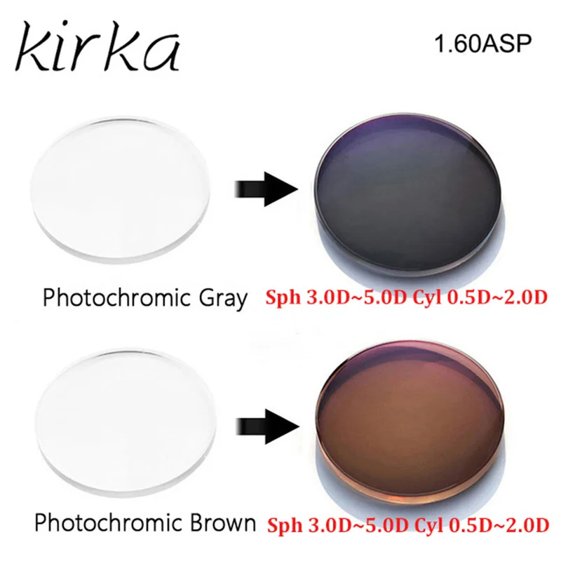 

Kirka 1.60 HMC Prescription Photochromic Lenses Transition Grey/Brown Lenses Optical Clear Anti Glare Lens Myopia/Reading Glass