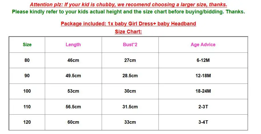 Cute Printed Floral Summer Dress Baby Girl Clothes sleeveless Button Flower Dresses Birthday Princess Sundress Clothing