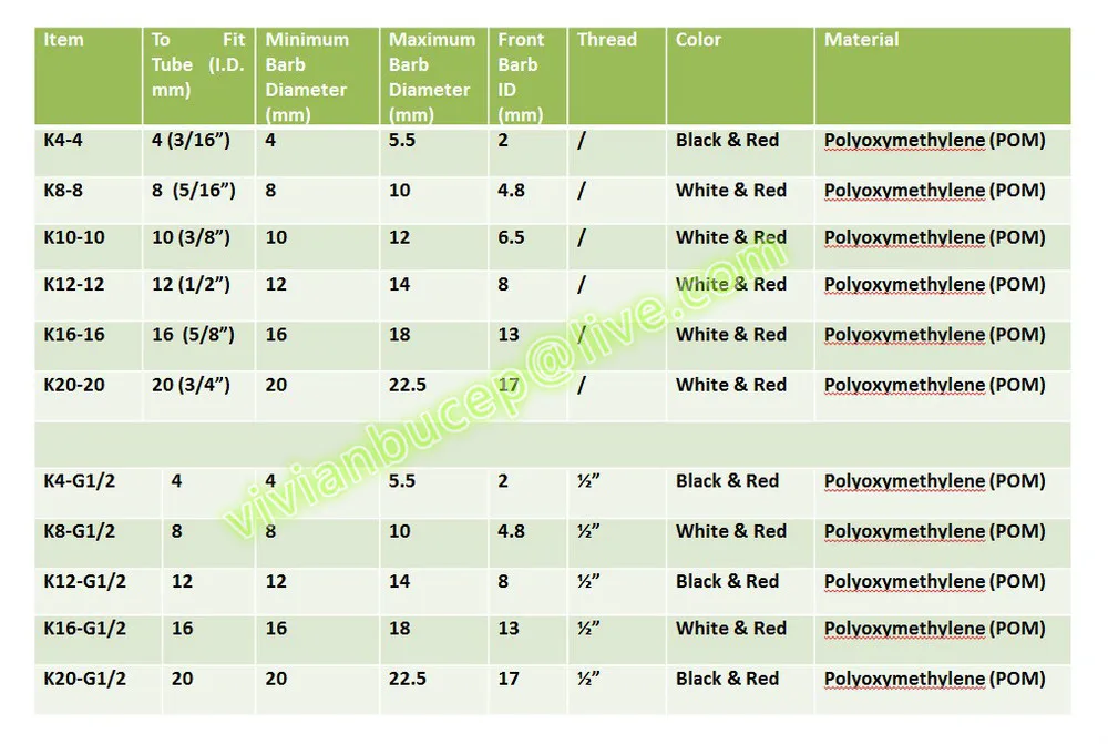 10 قطعة 12 مللي متر مفتاح صمام بلاستيكي لأنبوب PVC PEX ، صمام شائك متساوي K12-12 ، مفتاح خرطوم 12.12 ، صنابير مياه مضمنة شحن مجاني #2