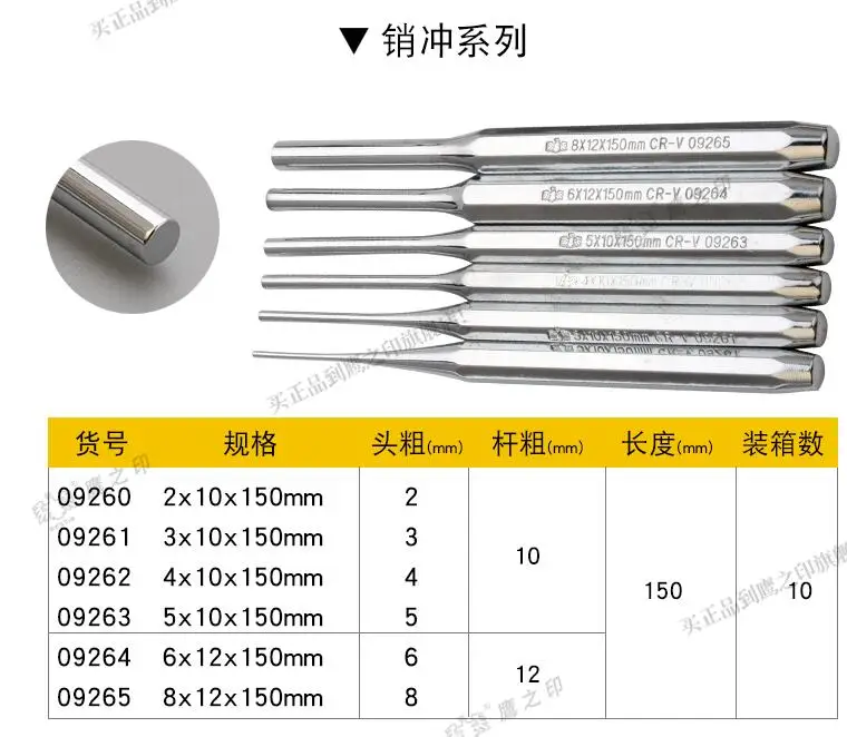 BESTIR taiwan tool CR-V alloy steel whole heat treated HRC53-60 notch slap removing and carving punch and chisel