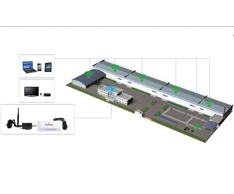 Imagem -04 - Amplificador de Roteador sem Fio Wifi Repetidor 5w Impulsionador de Sinal Wlan 802.11n Antena 5dbi 5g Cf-g103 5g