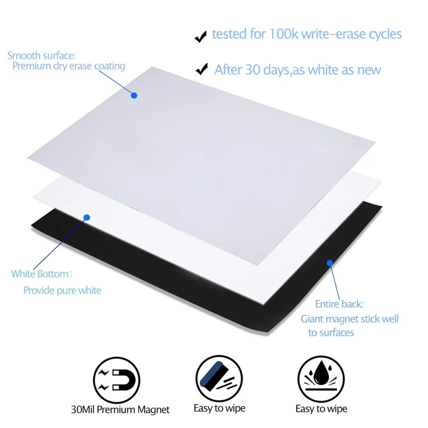 A3 Magnetic Erasable Whiteboard Markers Eraser Fridge Magnet Sticker Organizer Week Planner Reminder Board Notepad Sheet List