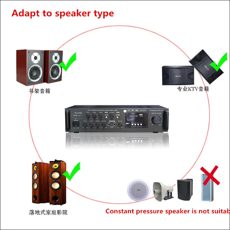 AC220V / DC12V TAV-6188A HIFI 홈 스테레오 가라오케 블루투스 오디오 앰프 LED 디스플레이 USB / SD FM 라디오 마이크 입력