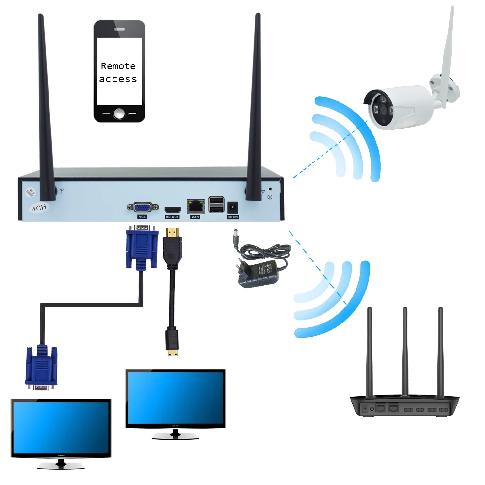 OUERTECH 720P 1.0MP P2P Home Security Wireless NVR Kit Wifi CCTV System Indoor Outdoor IP Camera Surveillance Set Motion Detect