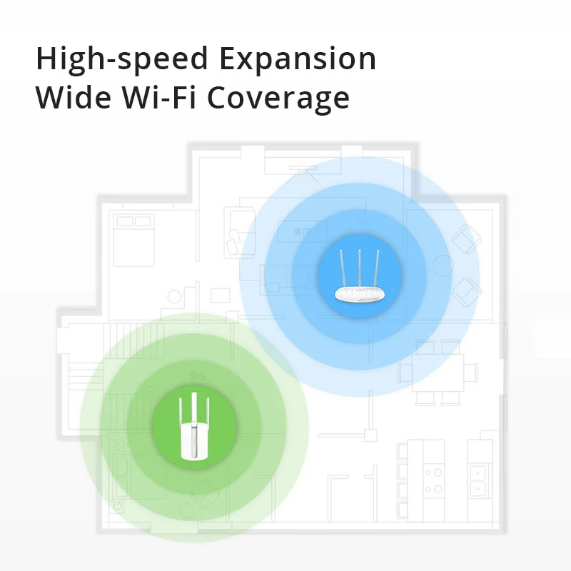 TP-LINK Wireless WIFI Repeater TL-WA933RE 450Mbps Network Antenna Wifi Extender Signal Amplifier   802.11n/b/g Signal Booster