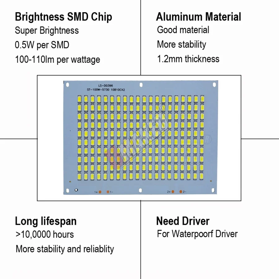 5pcs 100% Full Power LED Floodling PCB 10W 20W 30W 50W 70W 100W 200W SMD5730 led PCB board,Aluminum plate for led bay floodlight