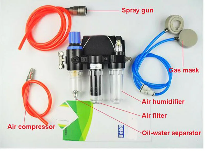 Imagem -05 - Air Fed Respirator System Indústria Função Suprimentos Meia Face Máscara de Gás m 7502