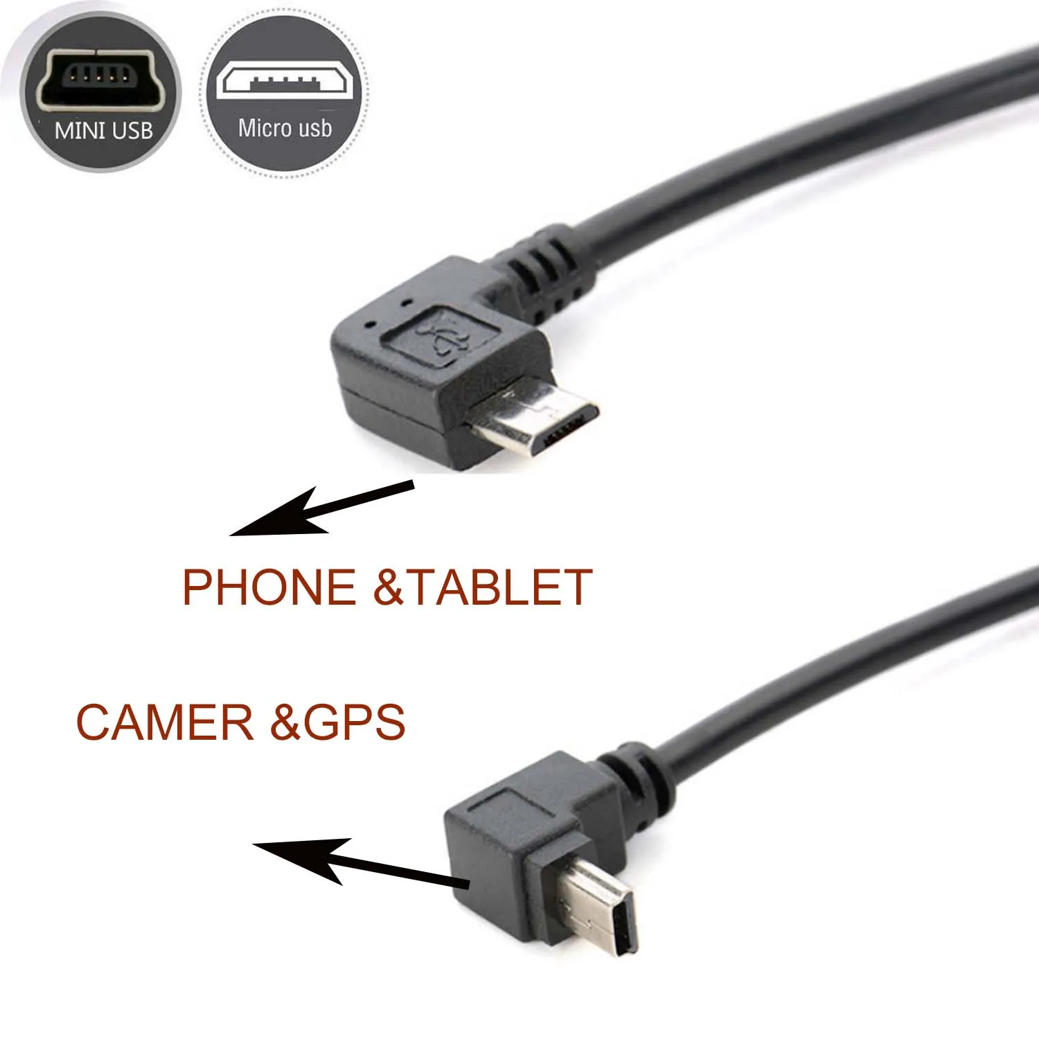 USB OTG DATA Cable For Sony Camera Alpha DSLR-A100 K DSLR A100 Kit