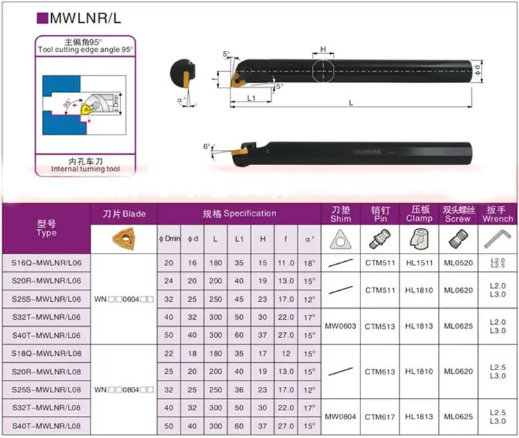 Angle 95 S16Q-MWLNR06 S20R-MWLNR06 S16Q-MWLNR08 S18Q-MWLNR08 S20R-MWLNR08 S25S-MWLNR08 S32T-MWLNR08  MWLNL08 Turning Lathe tools