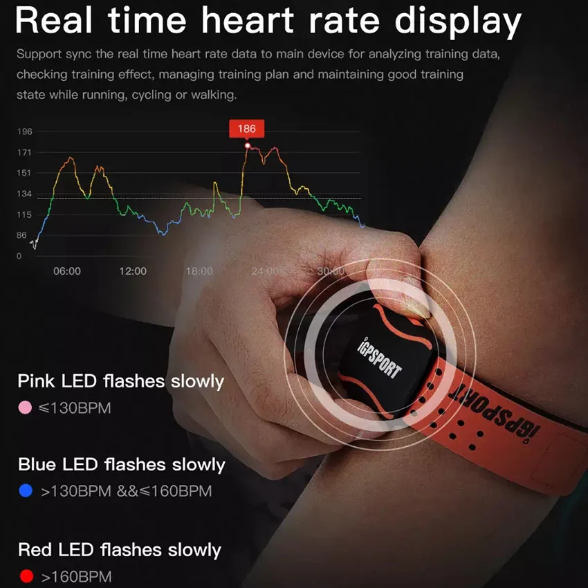 IGPSPORT HR 60 Cycling Bike Computer Heart Rate Monitor ANT+ BLE Connect Smart Phone IPX7 Rechargeable Sport Sensor Equipment