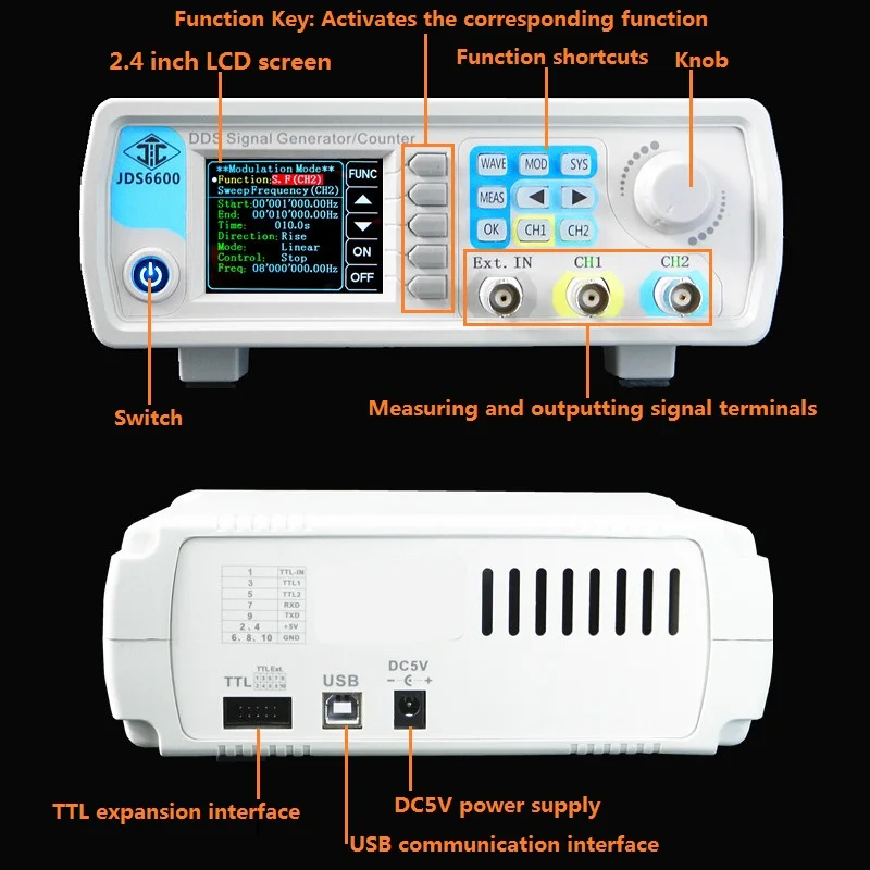 JDS6600-15M Dual-channel DDS Signal and TTL Level Output Arbitrary Wave Function Signal Generator pulse frequency meter 0-15MHz