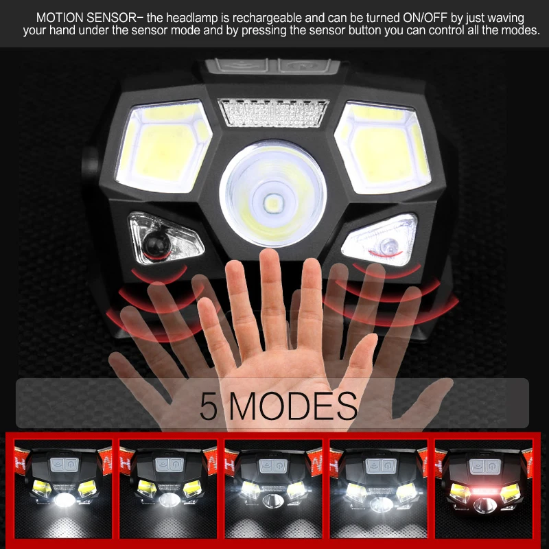 Super bright LED Headlamp Motion Sensor Hard Hat Head Lamp Powerful Headlight USB Rechargeable Waterproof Flashlight