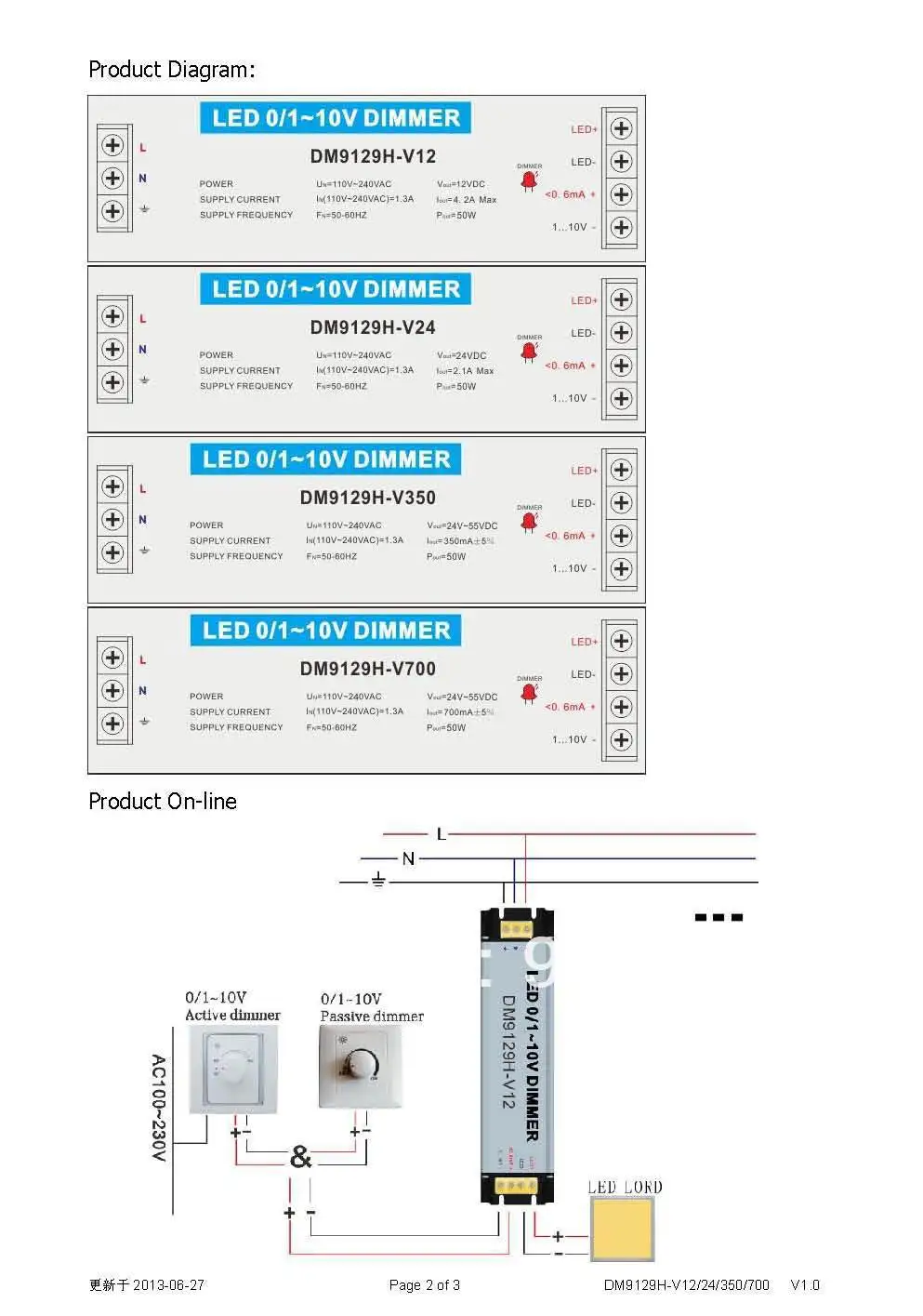 Free Shipping 0-10V LED DIMMER and LED DRIVER  1 channel AC220V Input AC50 to 220V output 50W  Model:DM9129H-V 50W Series