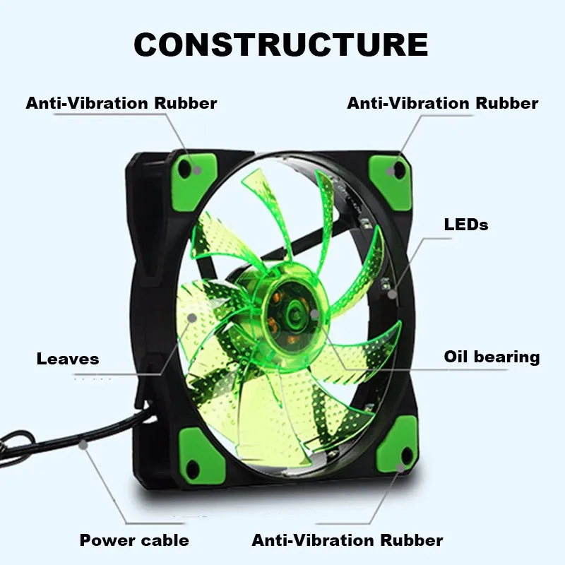 En-Labs 120mm PC Computer 16dB Ultra Stille 33LEDs Case Fan Heatsink Cooler Cooling w/Anti -trillingen, 12CM Fan, 12VDC 3P IDE 4pin