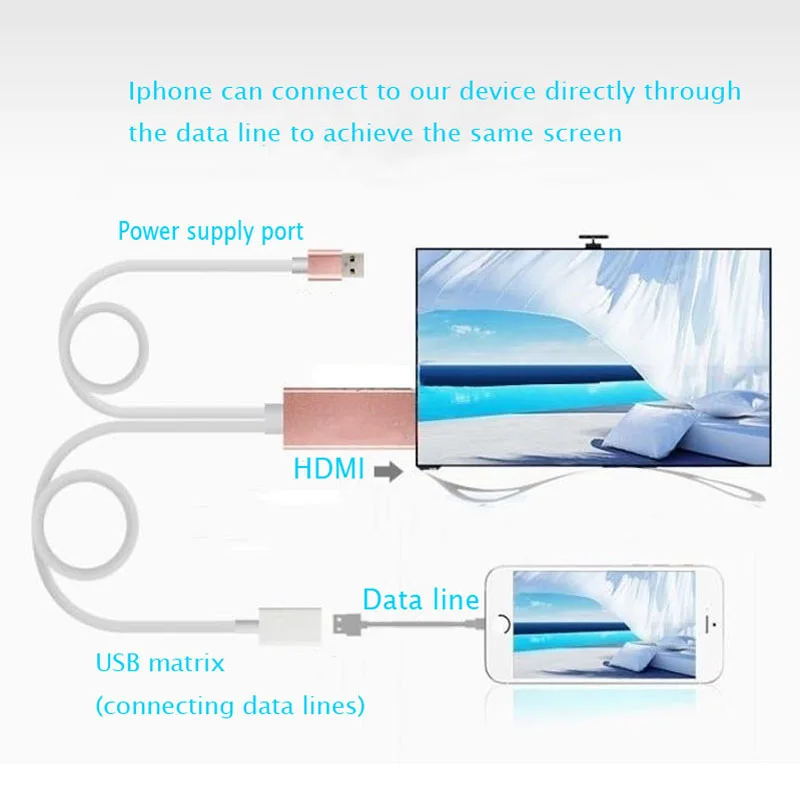 Mobile phone connected TV projector HDMI video cable for Samsung C5 C7 A5 A7 A8 A9 NOTE4 NOTE5