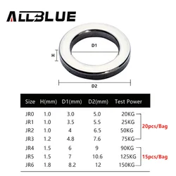 ALLBLUE Anillo Giratorio Swivel Acero Inoxidable 304