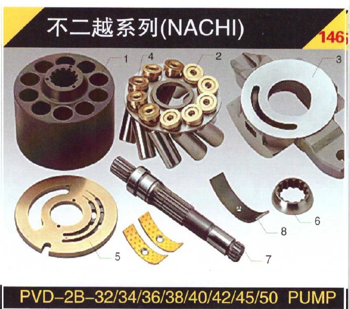 NACHI PVD-2B-36 Hydraulic pump spare parts