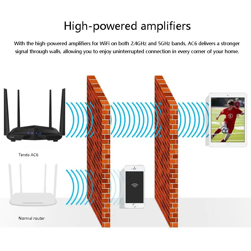 Imagem -05 - Original Tenda Ac6 Ac1200 Banda Dupla 2.4 5ghz Roteador Wifi Roteadores de Internet sem Fio de Alta Velocidade com Smart App Mu-mimo para Casa