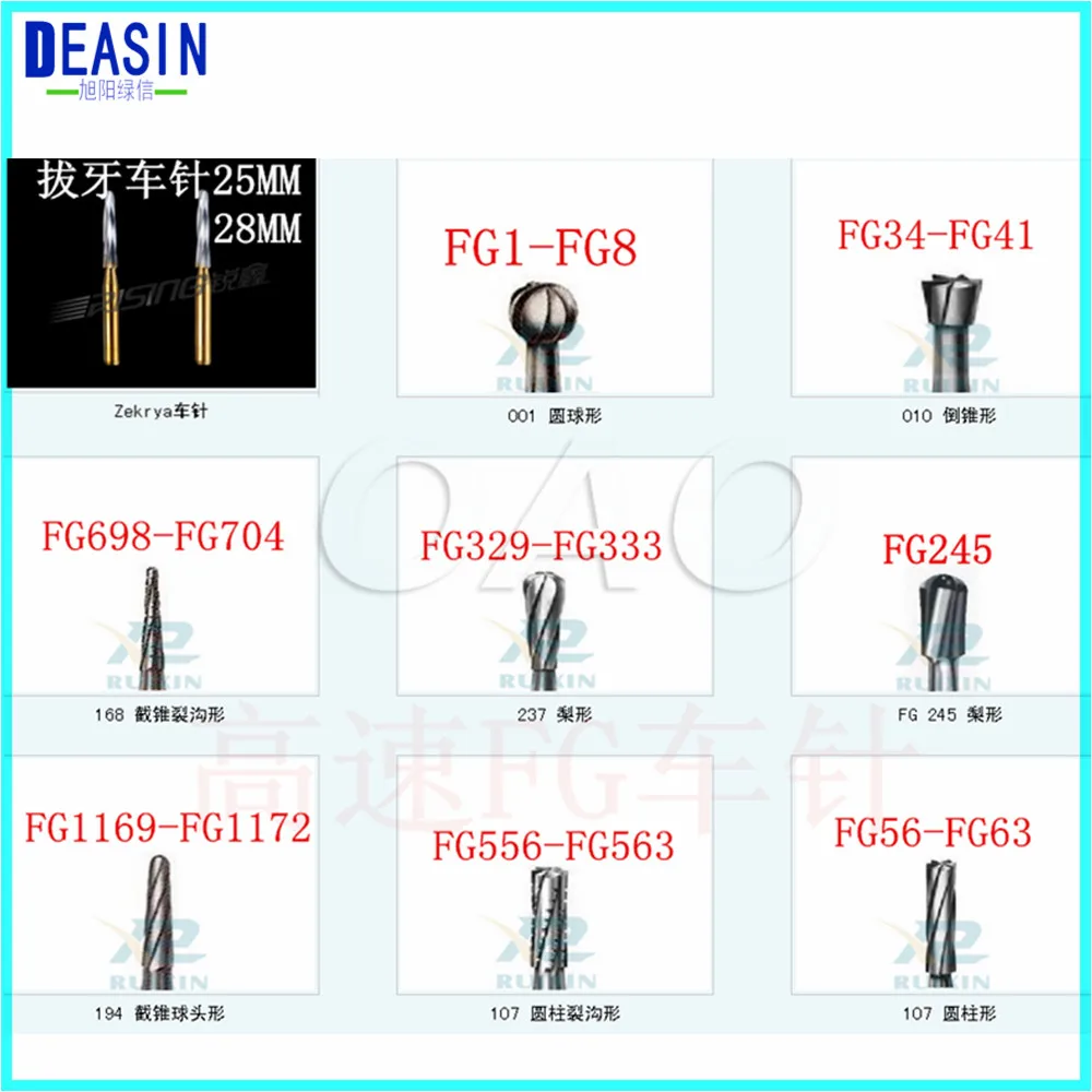 20 PCS high quality Dental Endodontic Tungsten Carbide Burs FG 168 FG 169  FG170 FG171 FG172