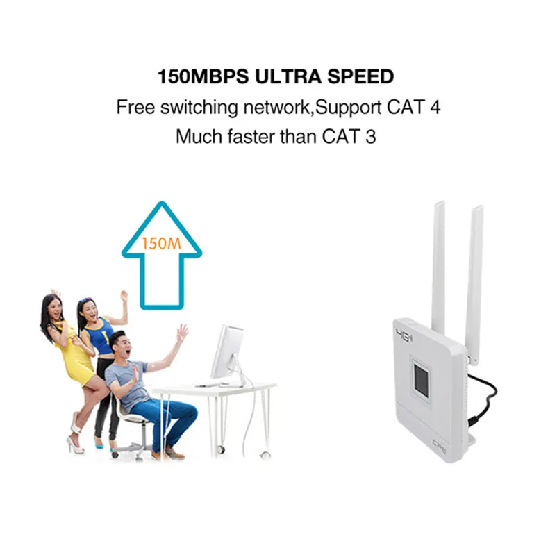 4G LTE CPE Wifi Router Broadband Unlock 3G Modem Mobile Hotspot WAN/LAN Port Dual External Antennas Gateway with Sim Card Slot