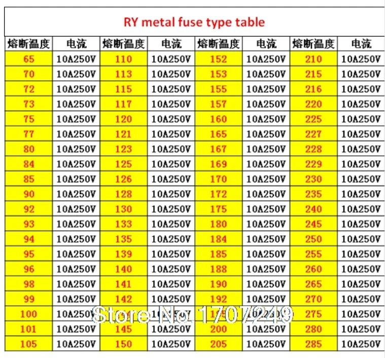 Free Shipping RY 100pcs/lot New Micro thermal fuse 10A 250V 200 Degrees 200 C Mini temp fuse metal shell Thermal Cutoff