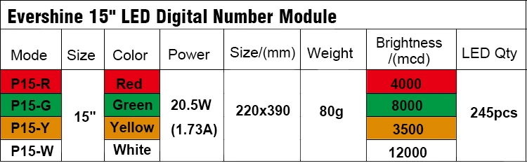 led digital wall colock 15 inch red color 88:88 led digital sign 4 digits number led time panel