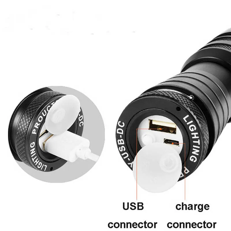 Фонарик высокой мощности USB T6, светодиодный фонарик, масштабируемый тактический светодиодный фонарик, фонарик для батареи 26650 с розничной коробкой