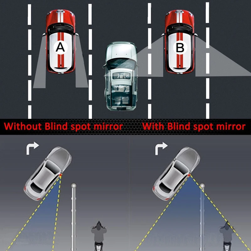 1 Pair 360 Degree Rotation Adjustable Rear View Mirror Car Blind Spot Mirror Wide Angle Lens for Parking Auxiliary Mirror