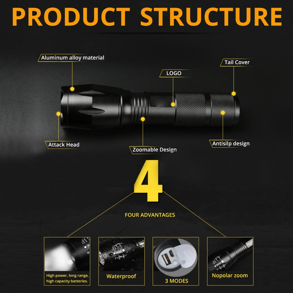 LED usb Flashlight Lanterna LED L2/T6 Tactical Torch Zoom Power zaklamp Rechargeable Flashlights with 2400mAh battery