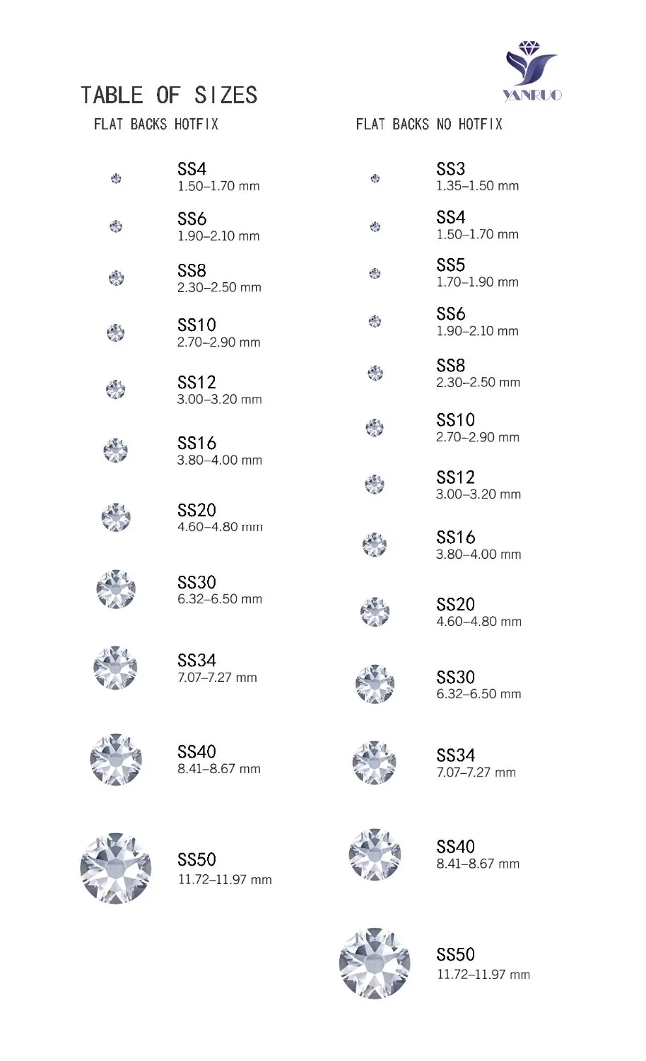 YANRUO 2058HF SS4-SS30 Montana Flatback Strass Hotfix Rhinestones Trim Stones And Crystals Glass Beads For Garment