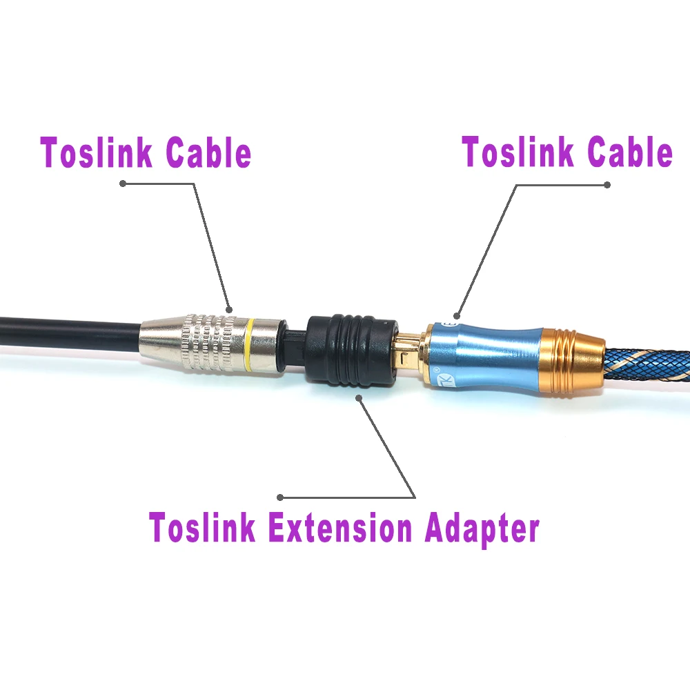 Rozszerzenie gniazda łącznik EMK Toslink cyfrowy optyczny złącza kabla żeński do żeńskiego Audio