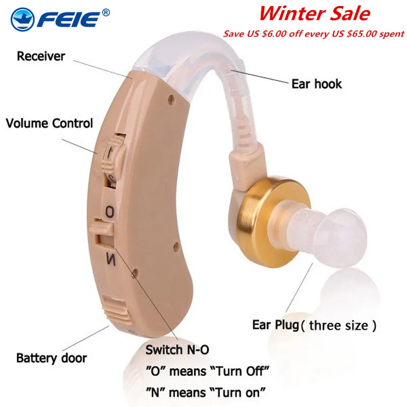 

S-139 Wireless Hearing AIDS Behind The Ear Hearing Aid Kit BTE Sound Voice Amplifier Min Size Audiphone Deafness Hearing Headset