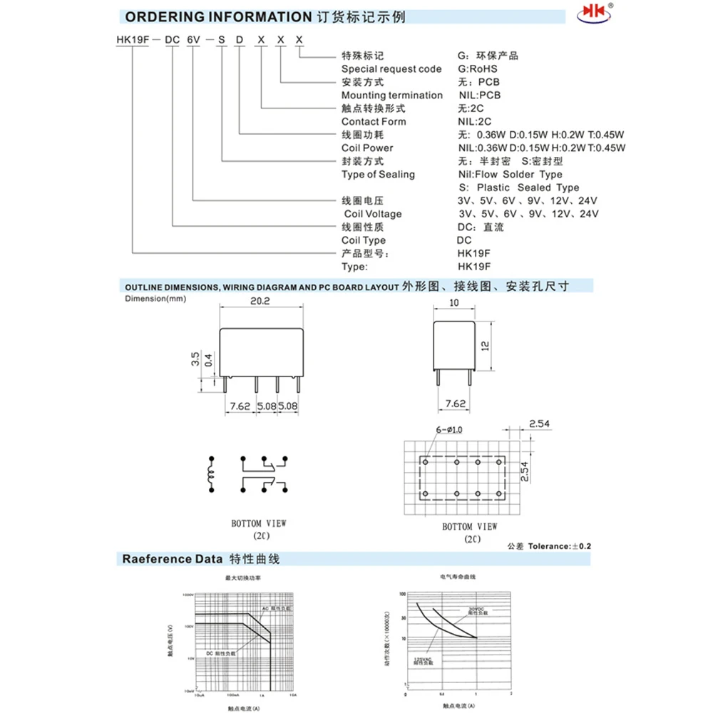 1Pcs DC 3V 5V 9V 12V 8 Foot 2A 2 Open 2 Closed Relay Communication Signal Relay Electromagnetic Relay