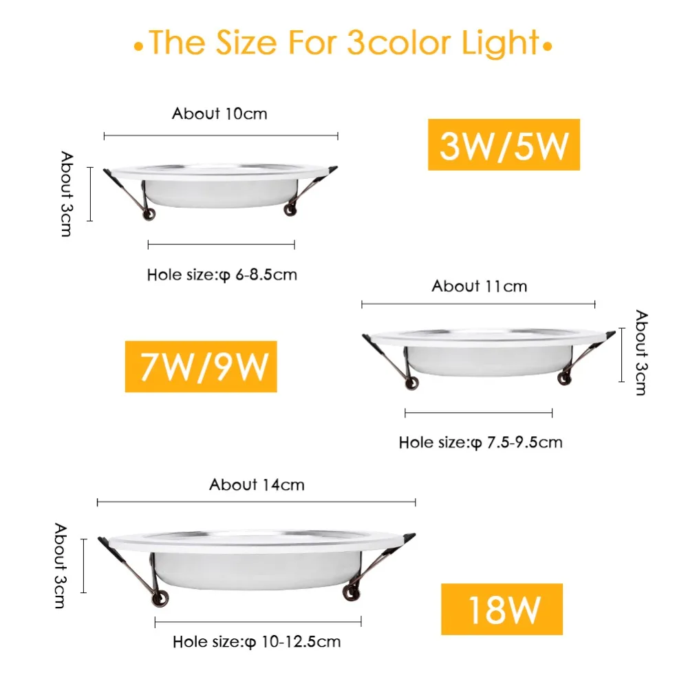 Ultra Thin LED Downlight Recessed Down Light 3W 5W 7W 9W 12W 15W Round Spot Lamp  Living Room Bedroom Kitchen Indoor 220V 110V